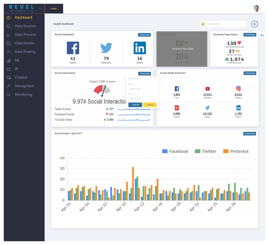 revel systems dashboard